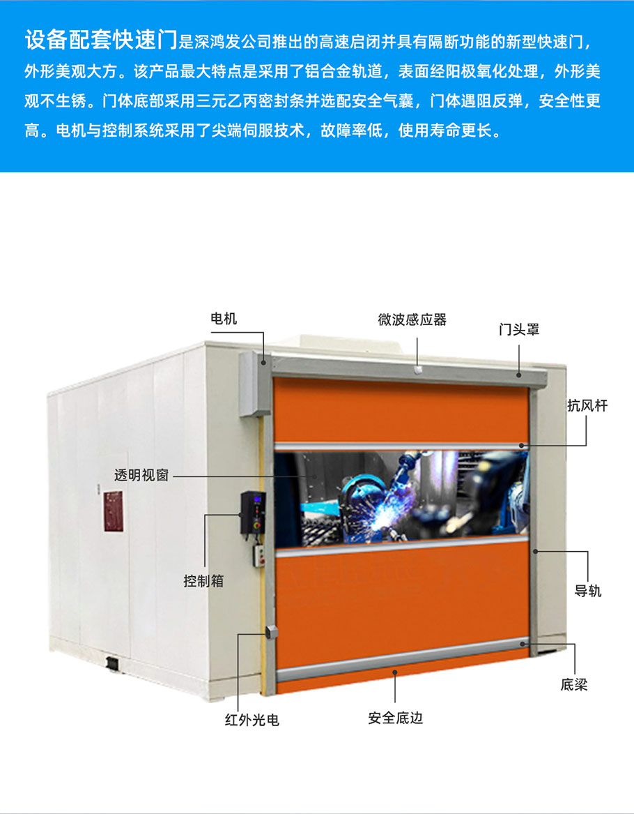 设备配套们 (2).jpg