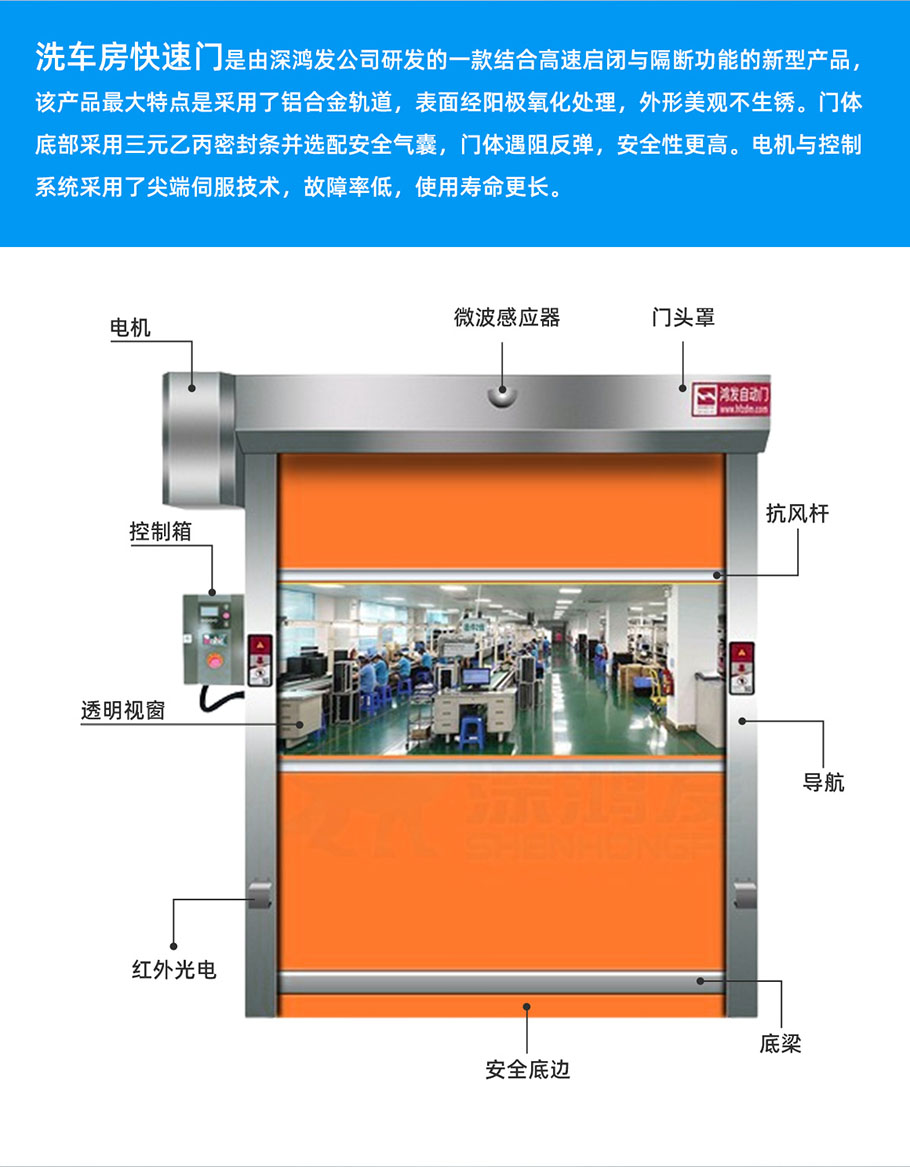 快速门洗车房_02.jpg