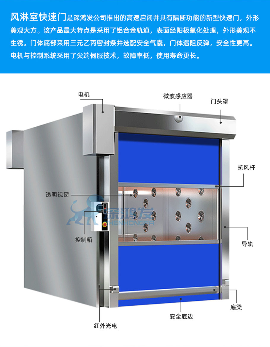 风淋室设备_02.jpg