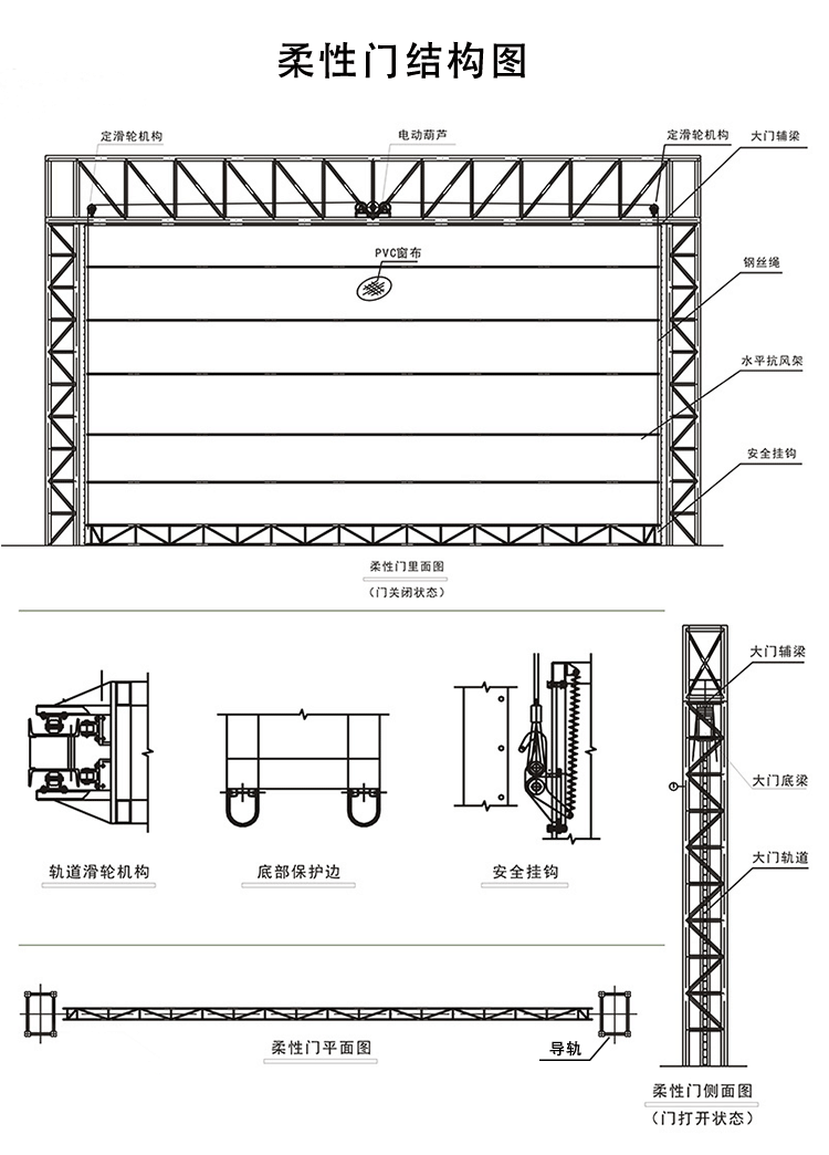 柔性大门结构设计详图