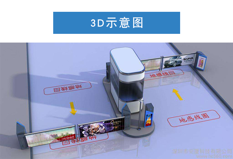 停车场电动道闸带广告效果3D效果图